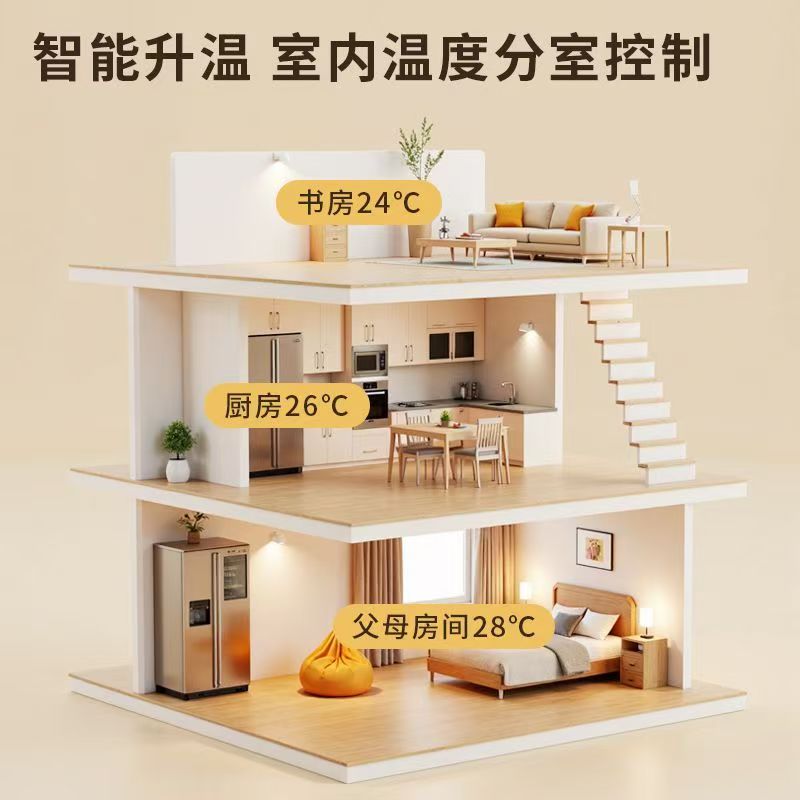 安源区 石墨烯电地暖公司哪家好？户型适配方案指南